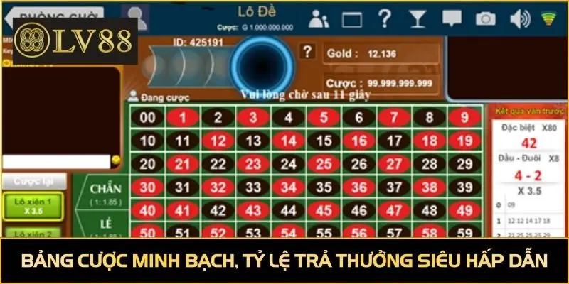 Bảng cược minh bạch, tỷ lệ trả thưởng siêu hấp dẫn